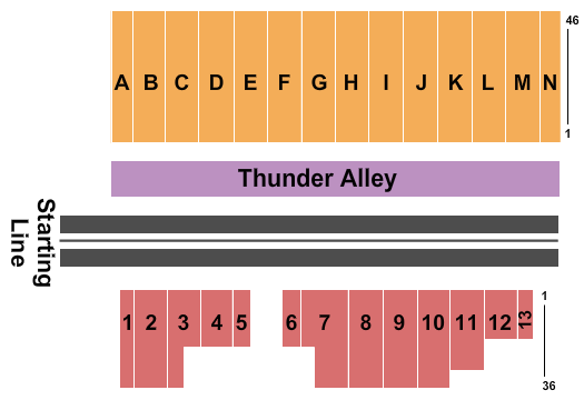 Sonoma Raceway NHRA Seating Chart